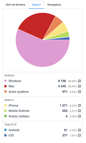 comprendre-rapport-10.png