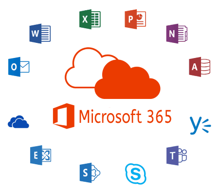 cloud office 365